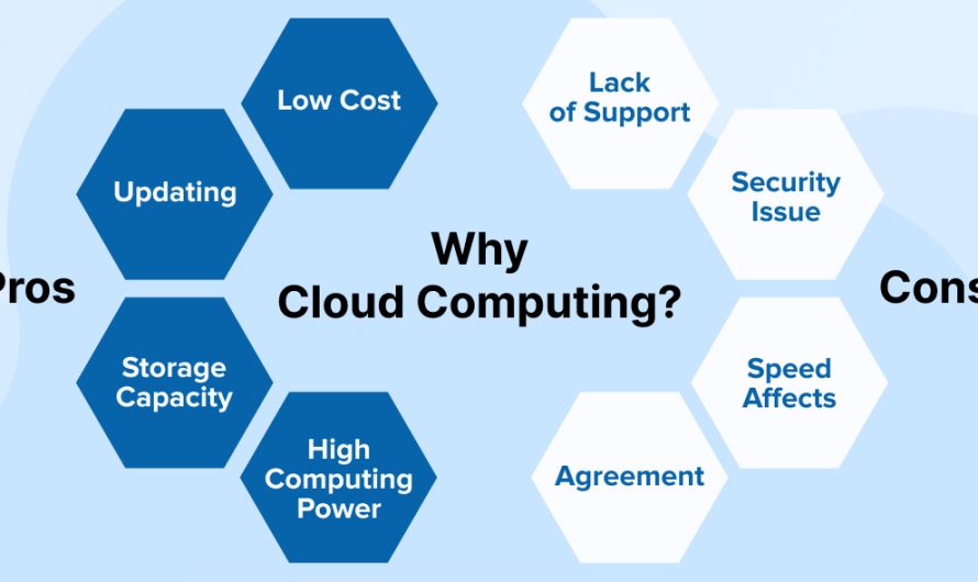 Benefits of Cloud Computing